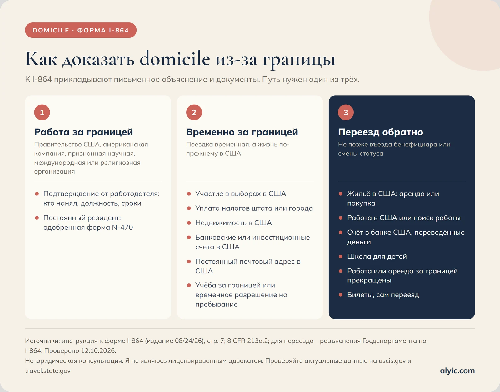 Как доказать domicile, если петиционер за границей. Три пути: работа за границей на правительство США, американскую компанию, научную, международную или религиозную организацию (подтверждение работодателя; для постоянного резидента одобренная N-470); временно за границей (выборы, налоги штата или города, недвижимость, счета и постоянный адрес в США); переезд обратно не позже въезда бенефициара (жильё, работа или поиск работы, счёт в банке США, школа для детей, прекращение работы или аренды за границей, билеты).